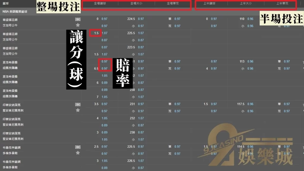 林書豪