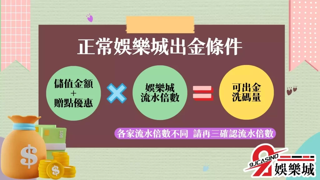洗碼量