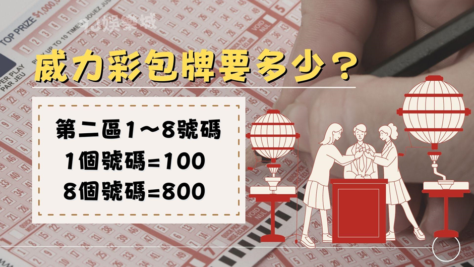 威力彩破解