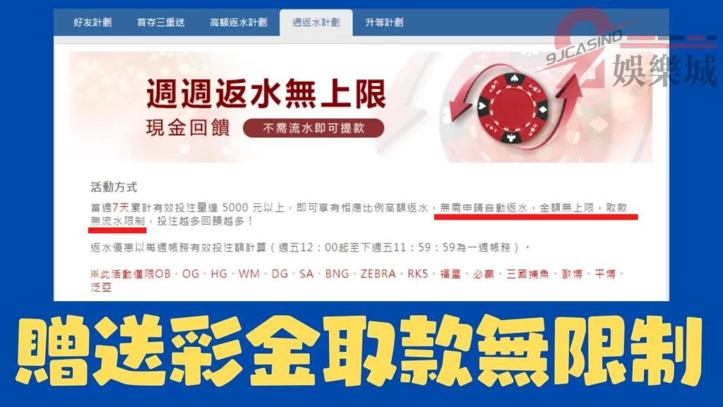 娛樂城詐騙