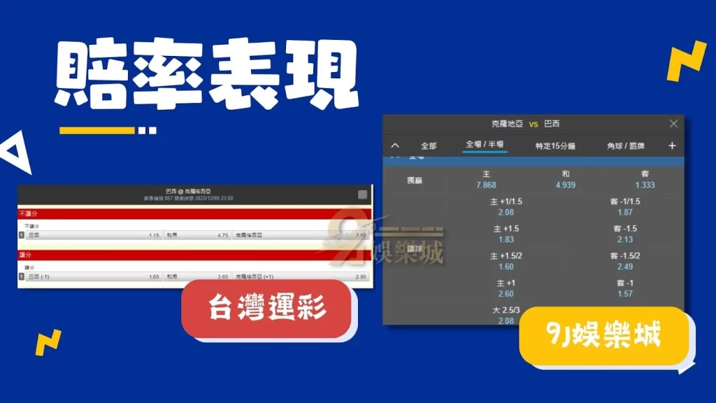 線上運彩投注