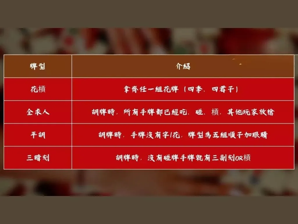 麻將規則圖解