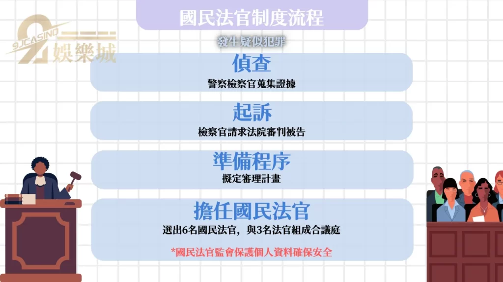 2023元旦新制
