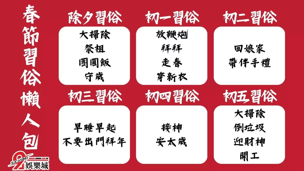 春節習俗