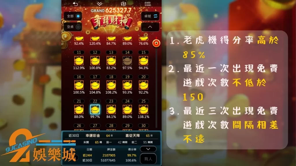 老虎機中大獎