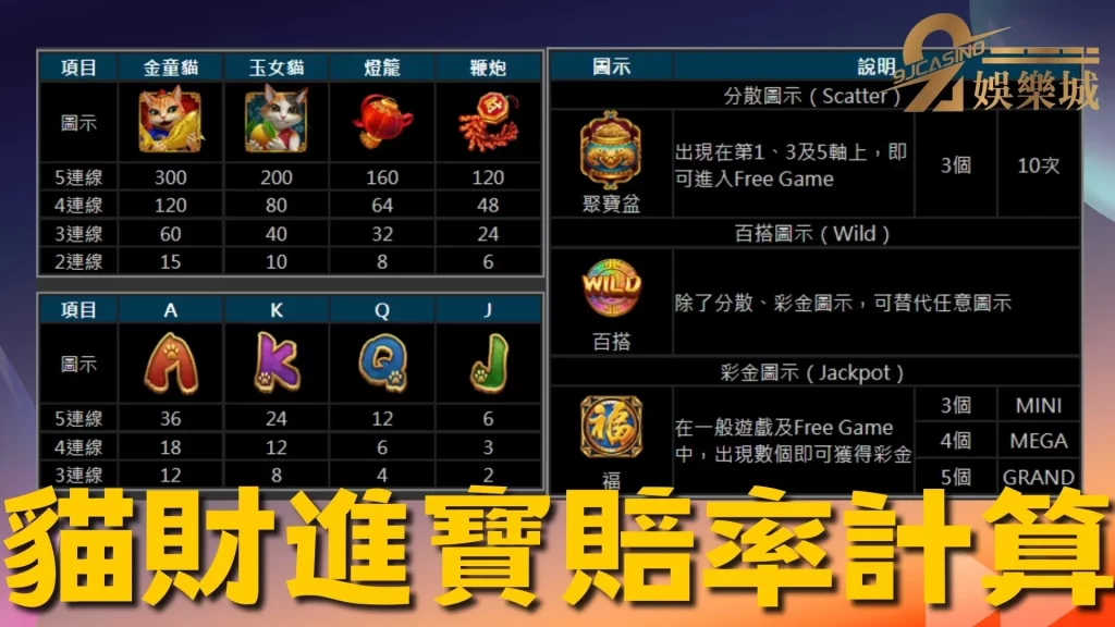 貓財進寶