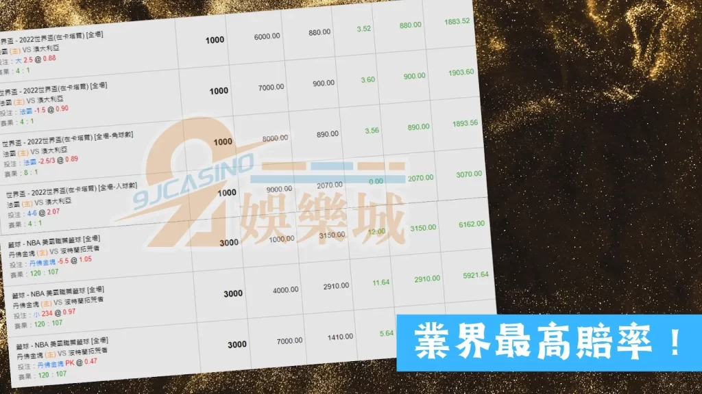 3a娛樂城