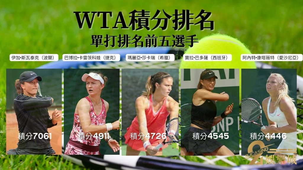 ATP積分排名