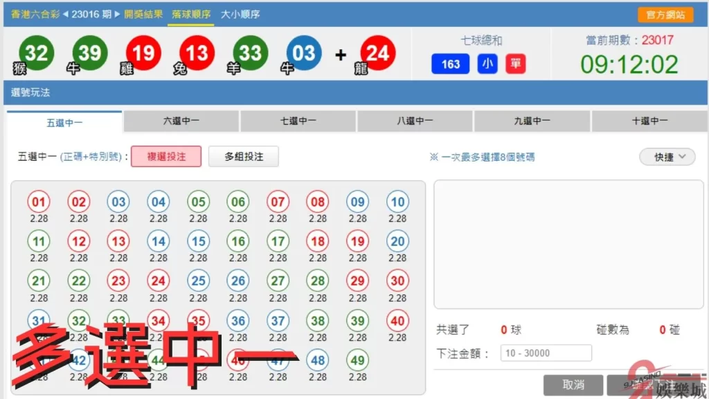 六合彩線上