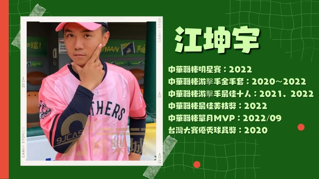 江坤宇