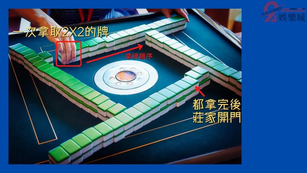 麻將規則圖解