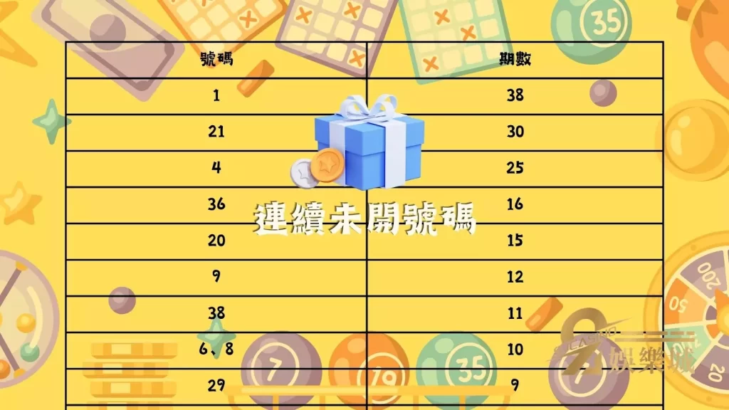 天天樂開獎