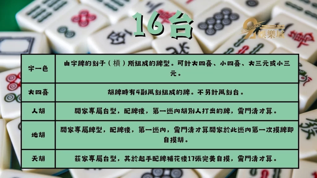 麻將規則