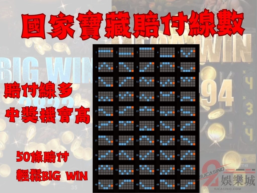 國家寶藏