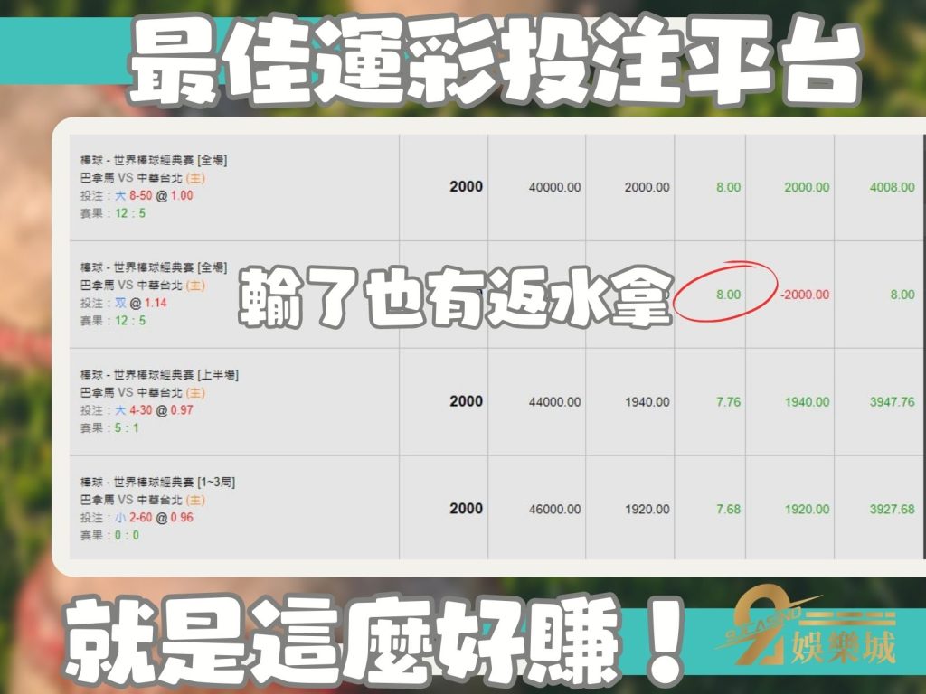 棒球讓分盤