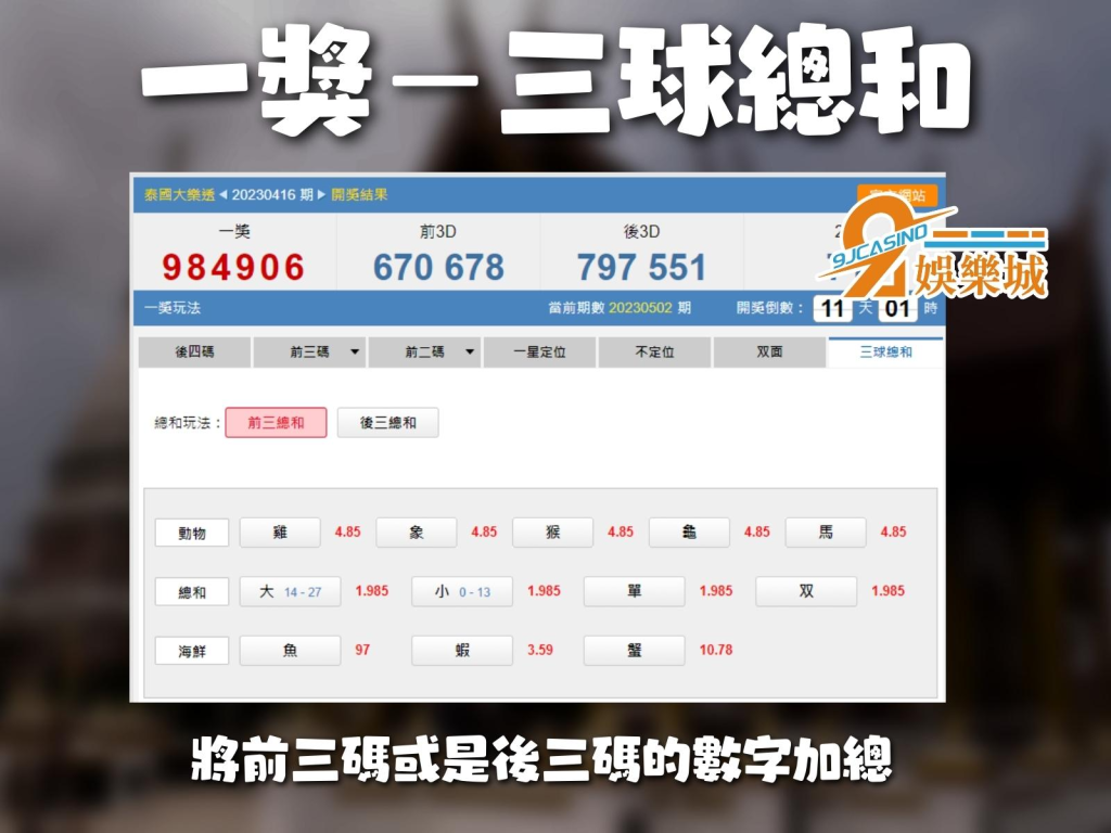 泰國大樂透