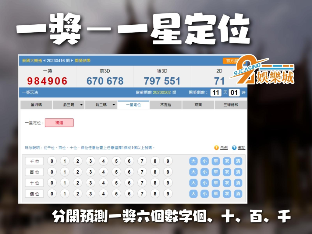 泰國大樂透